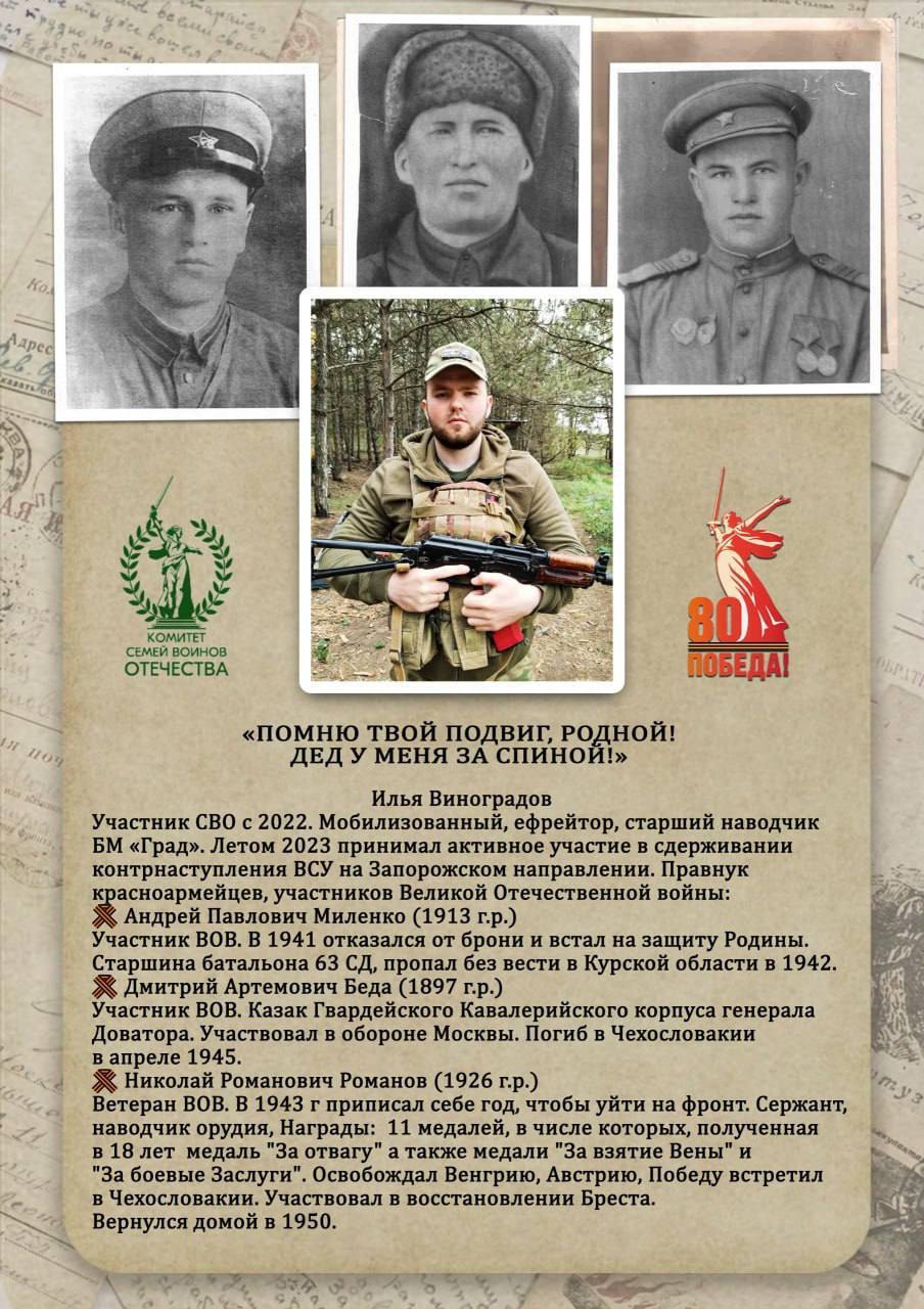 Участие в памятной акции к 80-летию Великой Победы..