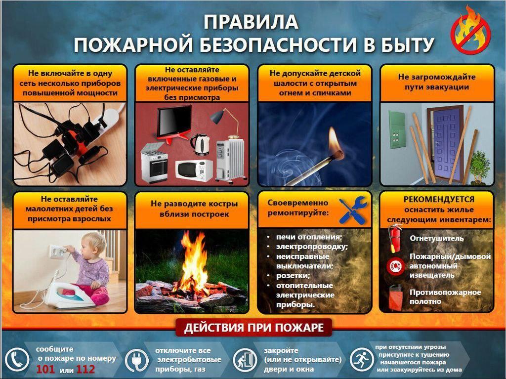 Памятка &quot;Пожарная безопасность&quot;.
