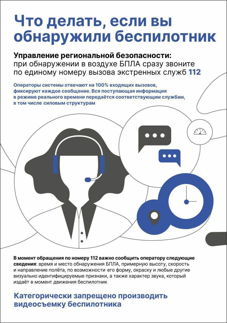 Что делать при обнаружении БПЛА.