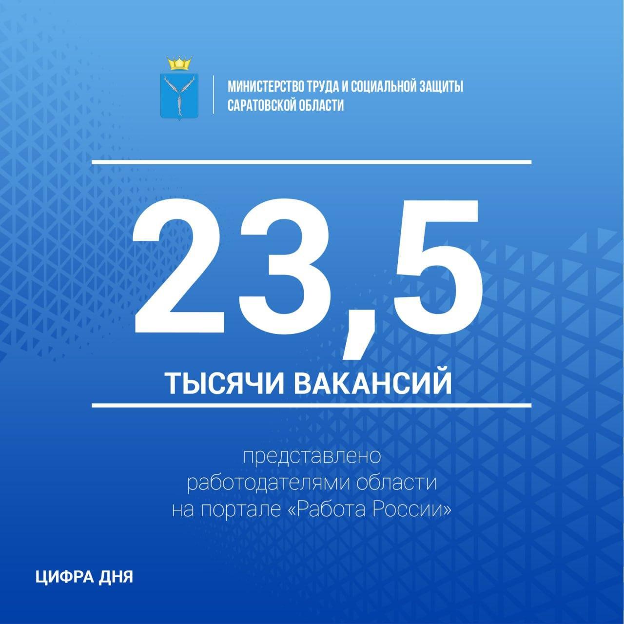 Портал «Работа России» – ваш надёжный помощник в поиске работы..