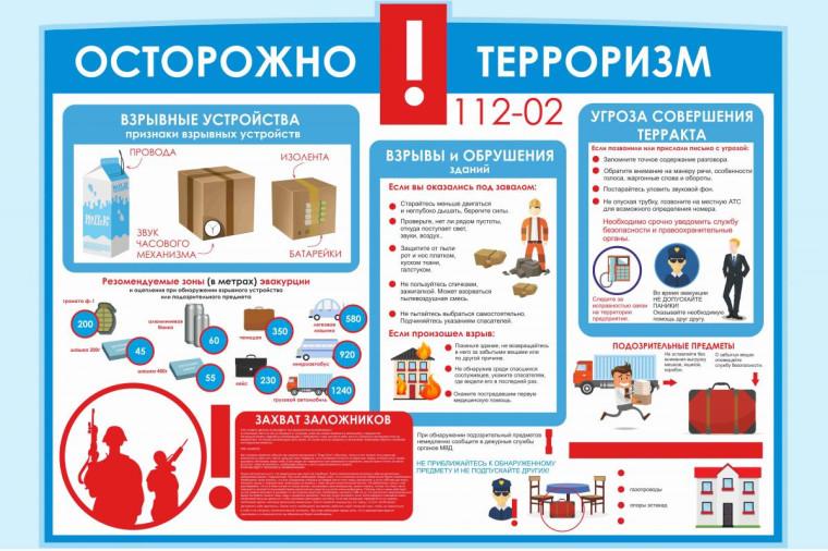 Рекомендации из памятки по антитеррору.