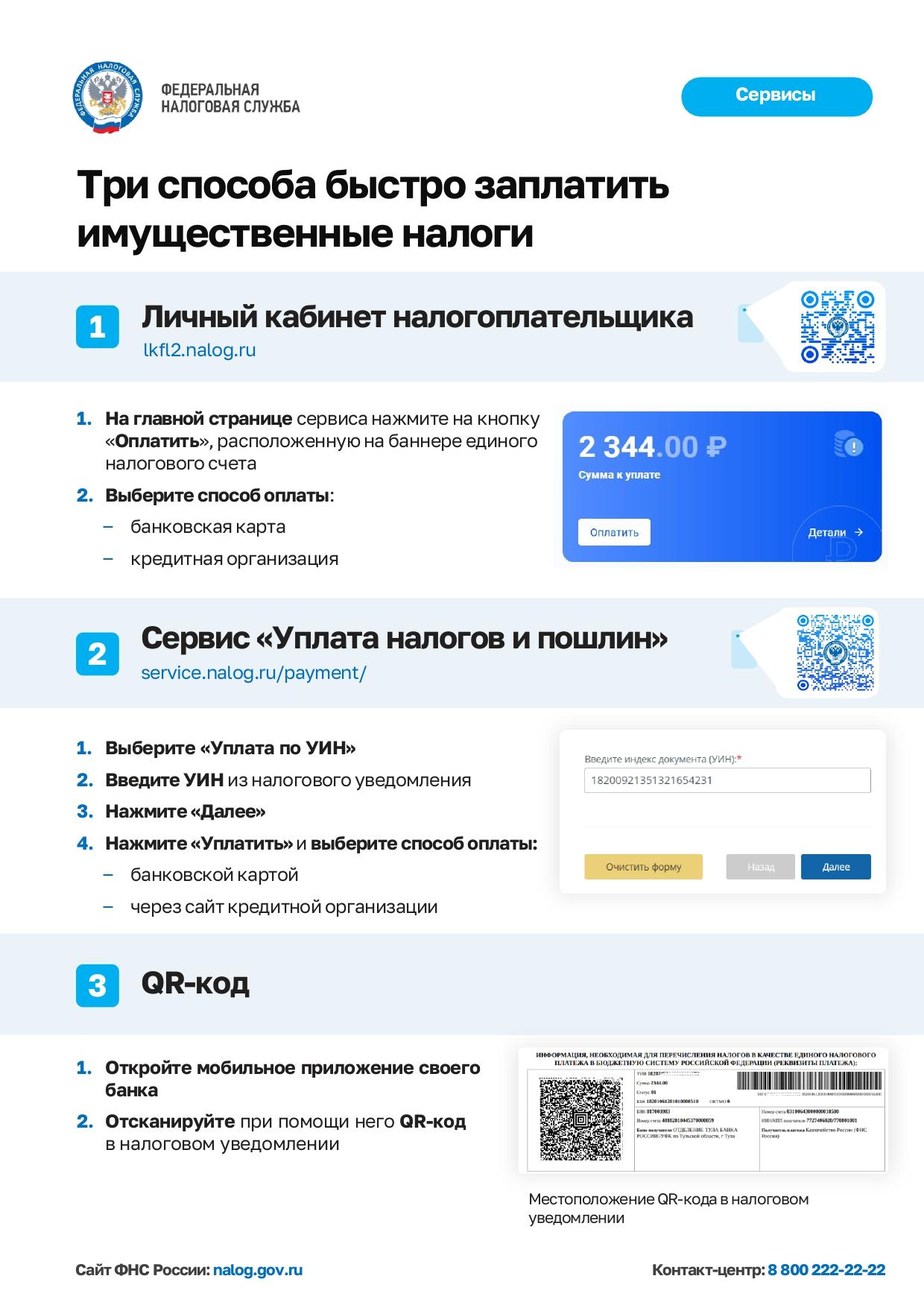 Оплата налогов.