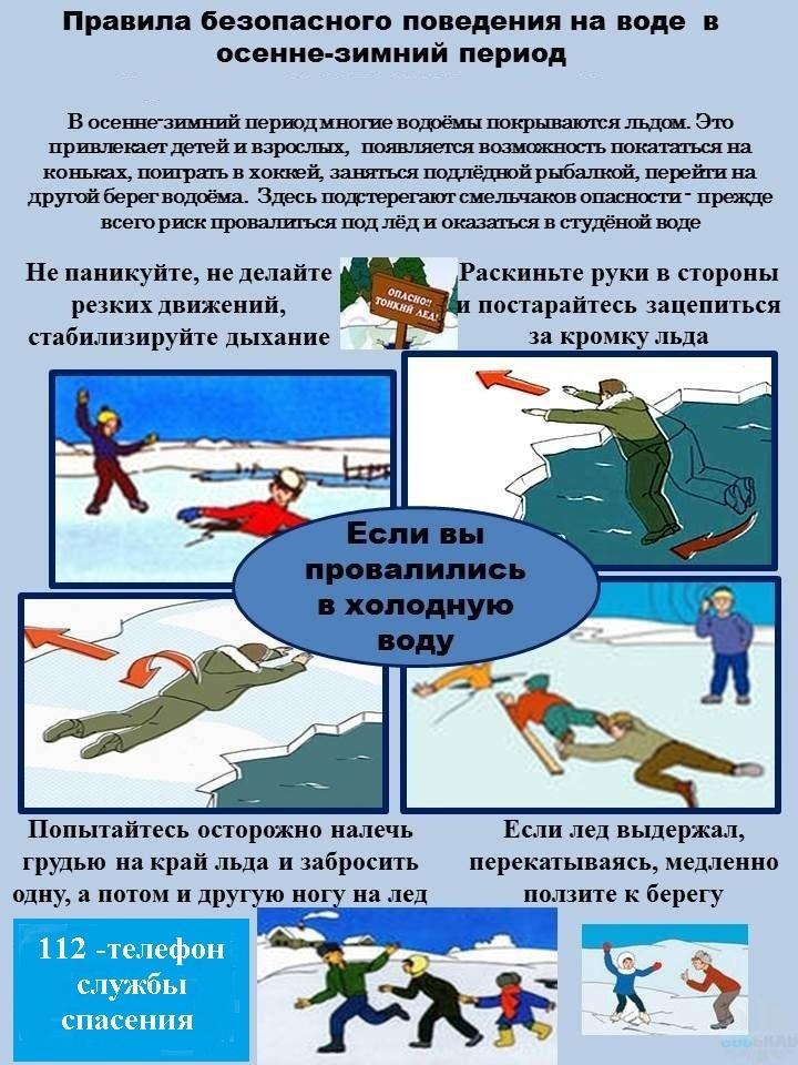 Правила поведения на воде в осенне-зимний период.