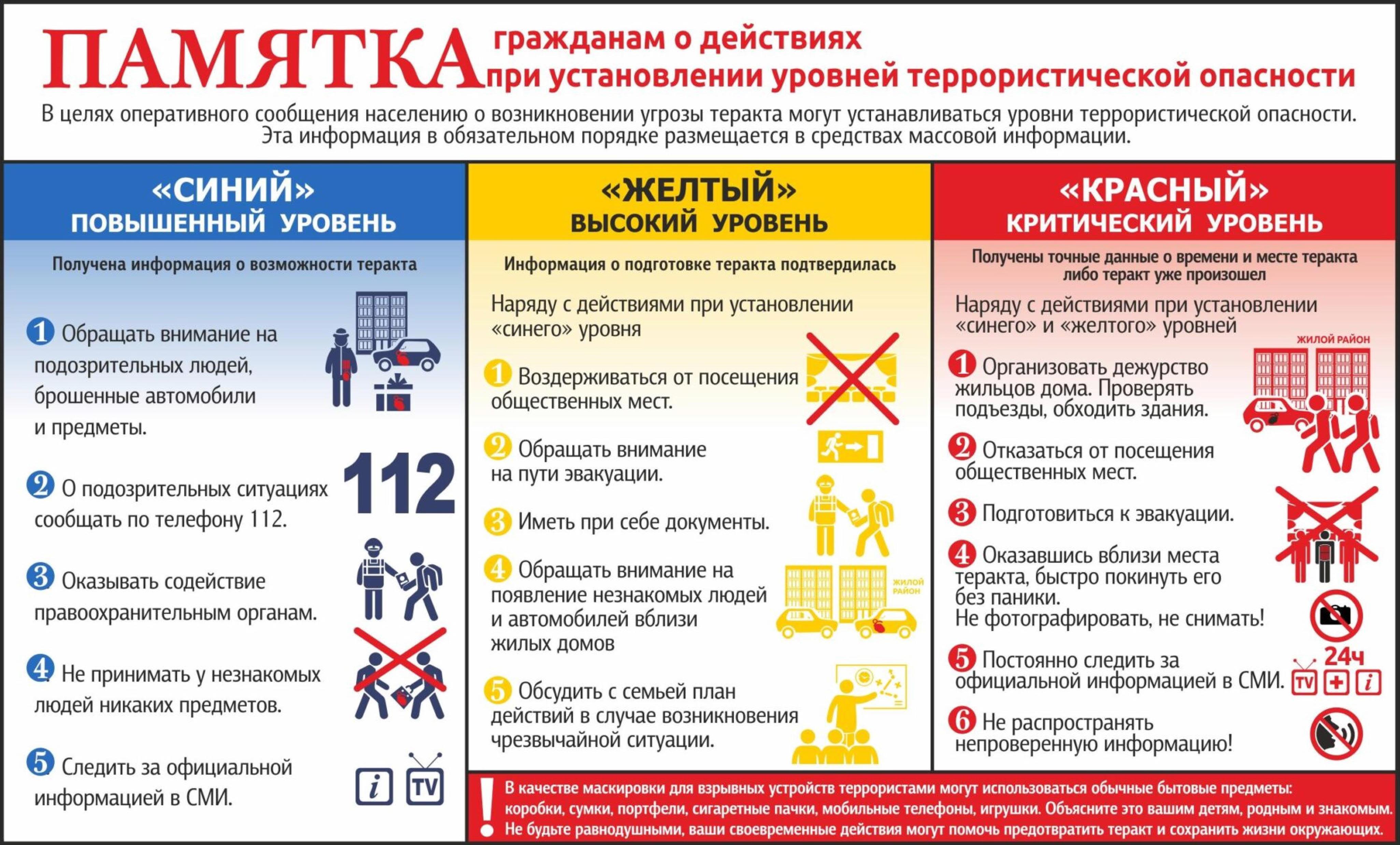 Памятка населению о повышении бдительности в целях недопущения совершения террористических актов (копия).