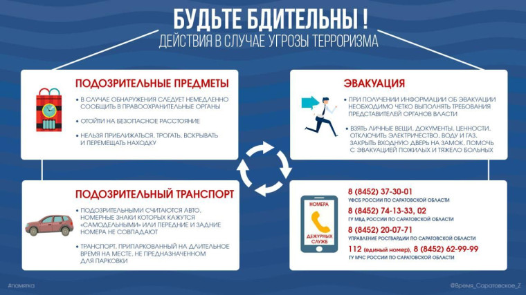 За заведомо ложные сообщения о возможных терактах можно лишиться не только денег, но и свободы. За заведомо ложные сообщения о возможных терактах можно лишиться не только денег, но и свободы.